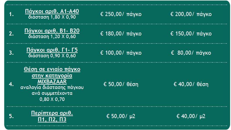 pricelist2